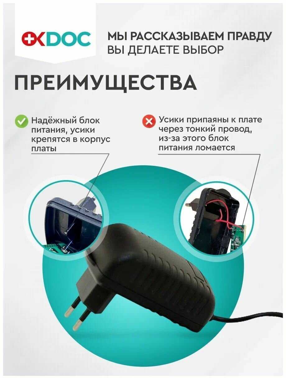 Электрический массажер OKDOC Массажер (10в1) фотография 11