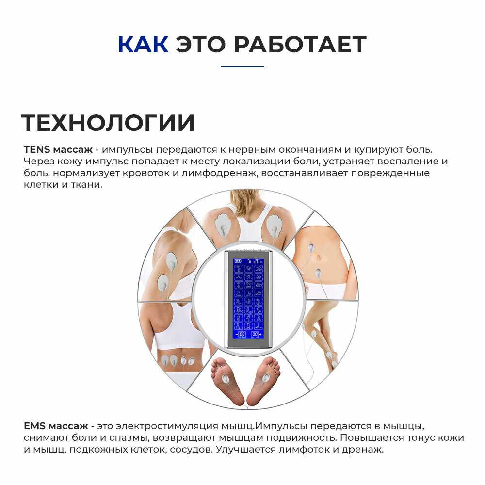 Массажер миостимулятор для тела EMS-450 фотография 14