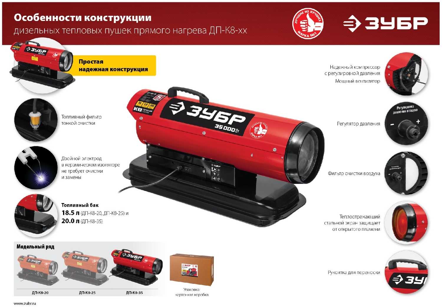 Дизельная тепловая пушка ЗУБР ДП-К8-35 фотография 6