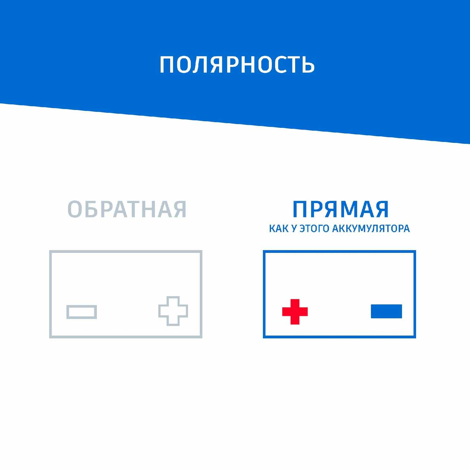 Автомобильный Аккумулятор URSA Extra Power 75Ah фотография 8