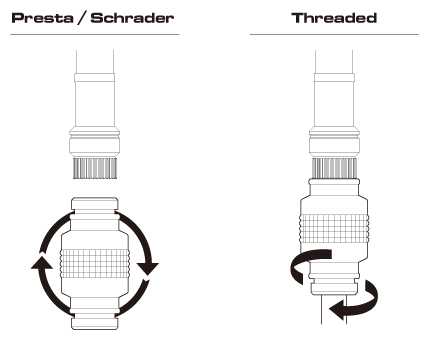 Ручной велонасос Birzman Velocity MTB, металл фотография 5
