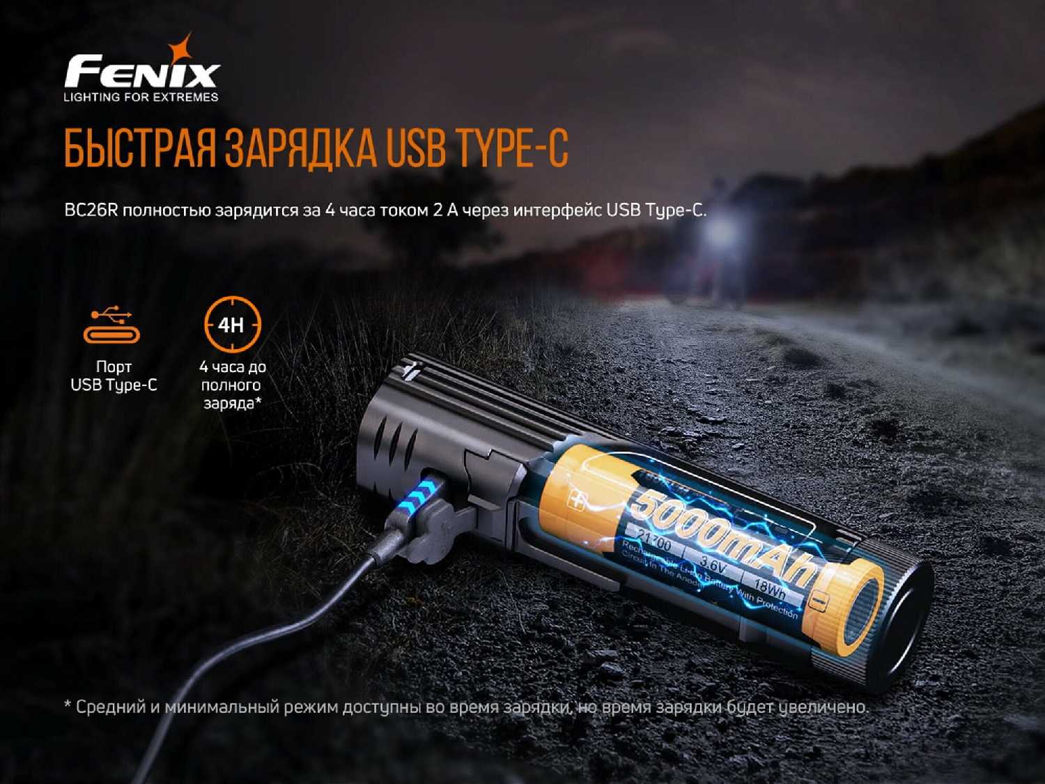 Велофара Fenix BC26R + задний фонарь BC05R v2.0 фотография 31