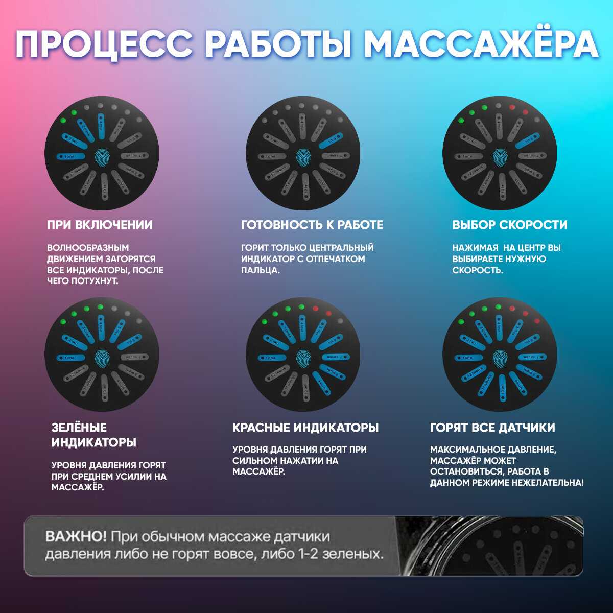 Перкуссионный массажер для тела электрический SBX Massage Gun MZ-MG09 фотография 11