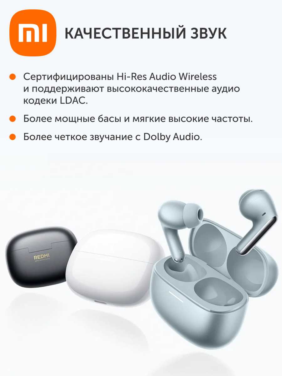 Беспроводные наушники Redmi Buds 8 Pro фотография 13