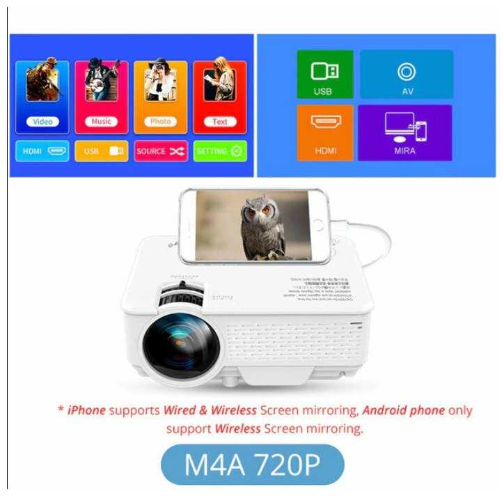 Проектор TouYinGer M4a фотография 6