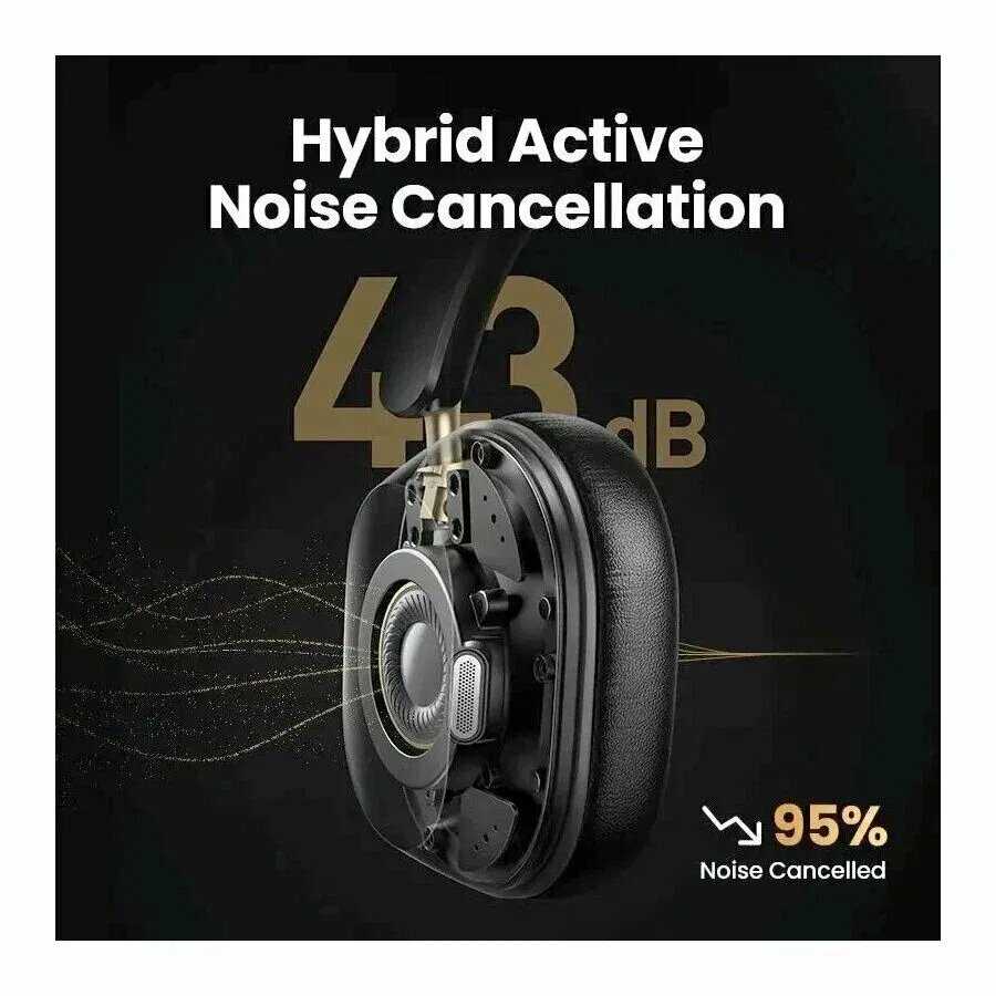 Беспроводные наушники UGreen HiTune Max 5C фотография 11