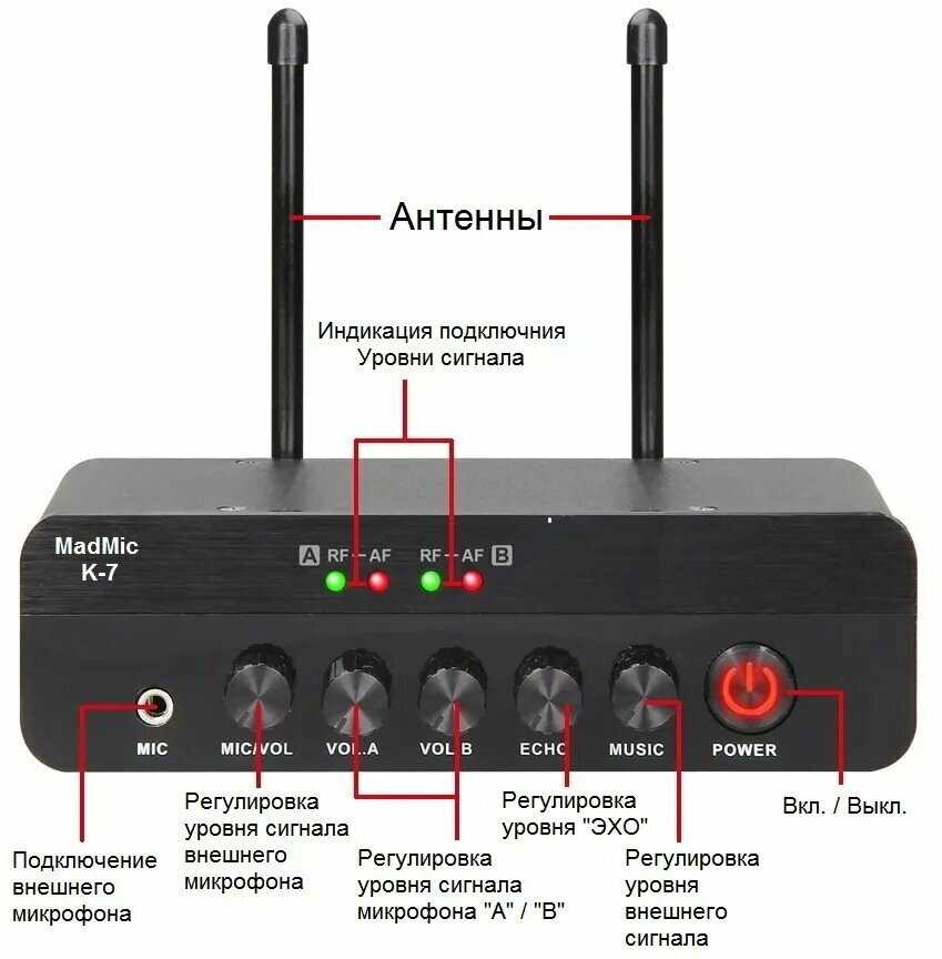Микрофонная радиосистема MadMic K-7 фотография 10