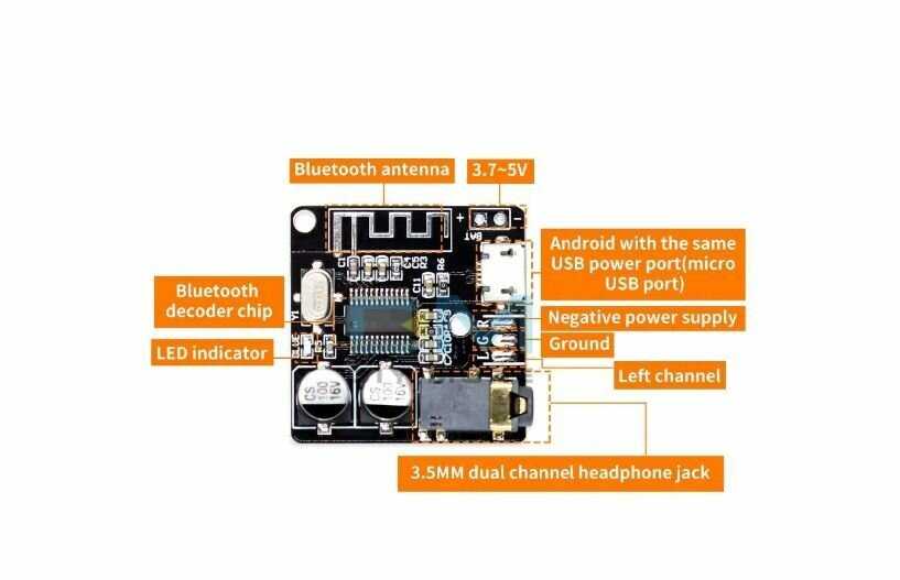Адаптер Адаптер 3,5 jack, AUX и Bluetooth 5.0 фотография 2