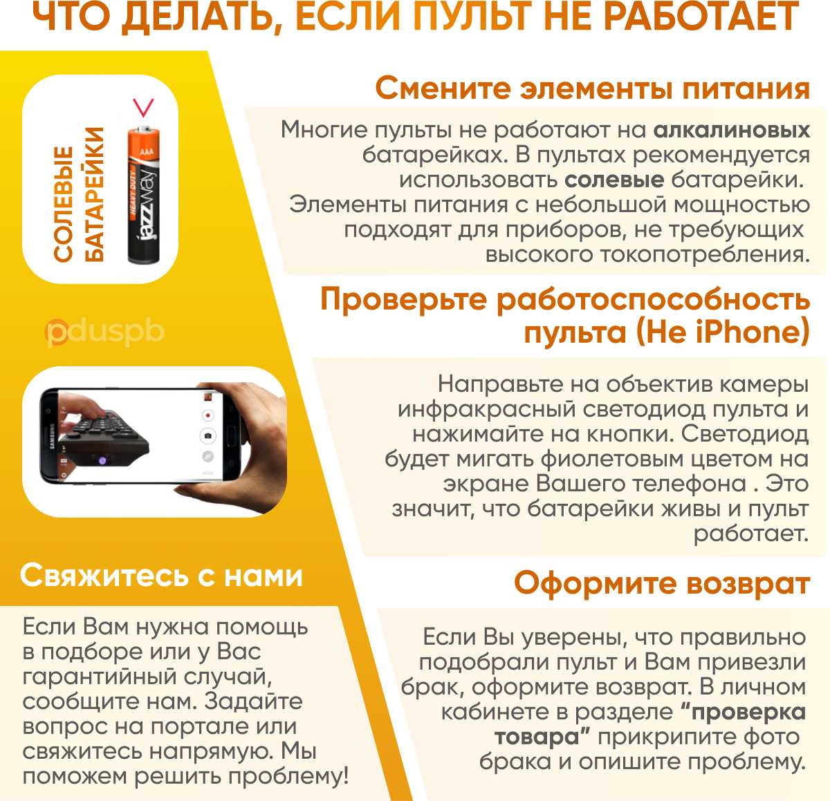 Пульт PDUSPB AL52D-HOME (RC19 SMART, RC29)