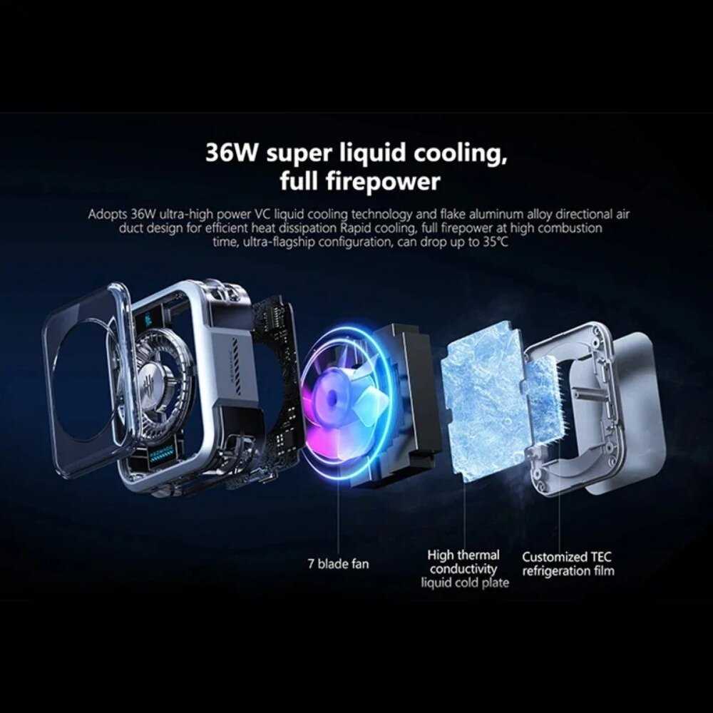 Вентилятор-охладитель Nubia RedMagic Cooler 5 Pro (VC жидкостного охлаждения) фотография 2