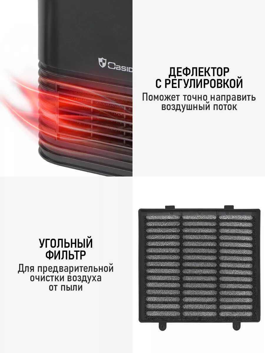 Тепловентилятор OBSIDIAN BS-FH2050A фотография 5