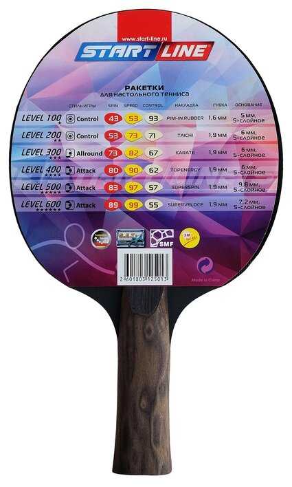 Ракетка для настольного тенниса Start Line Level 400 анатомическая фотография 3