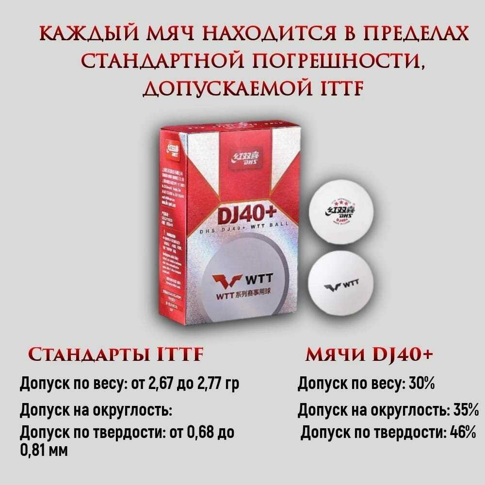 Мячи для настольного тенниса DHS DJ40+ фотография 1