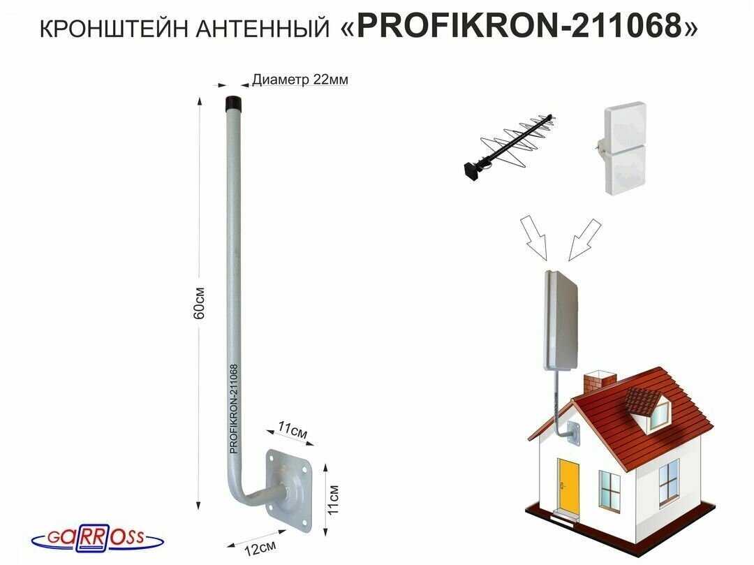 Кронштейн антенный PROFIKRON-211068