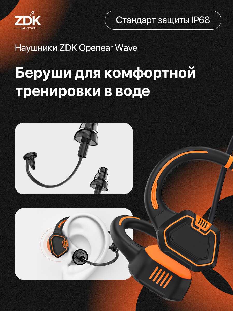 Беспроводные наушники ZDK Openear Wave фотография 3