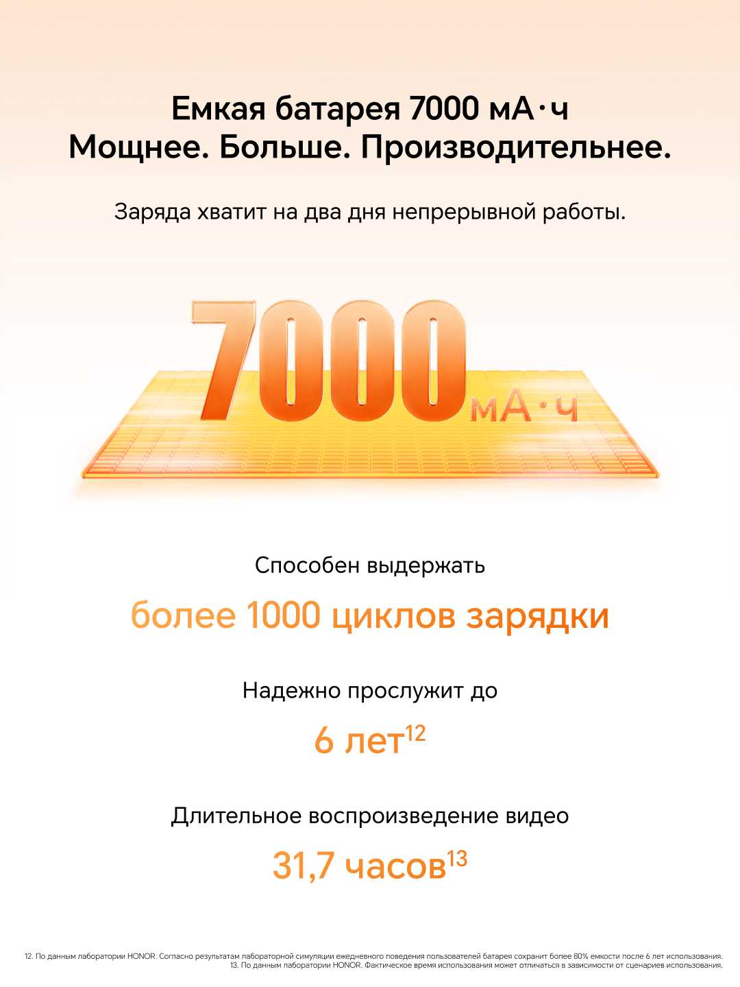 Смартфон HONOR X7e фотография 3