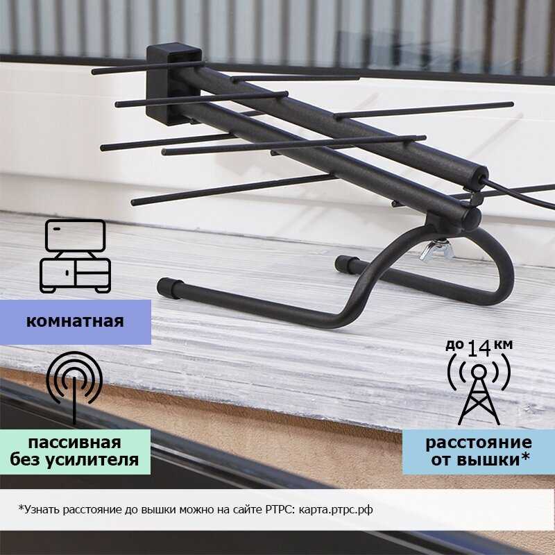 Антенна уличная REXANT RX-252 фотография 1