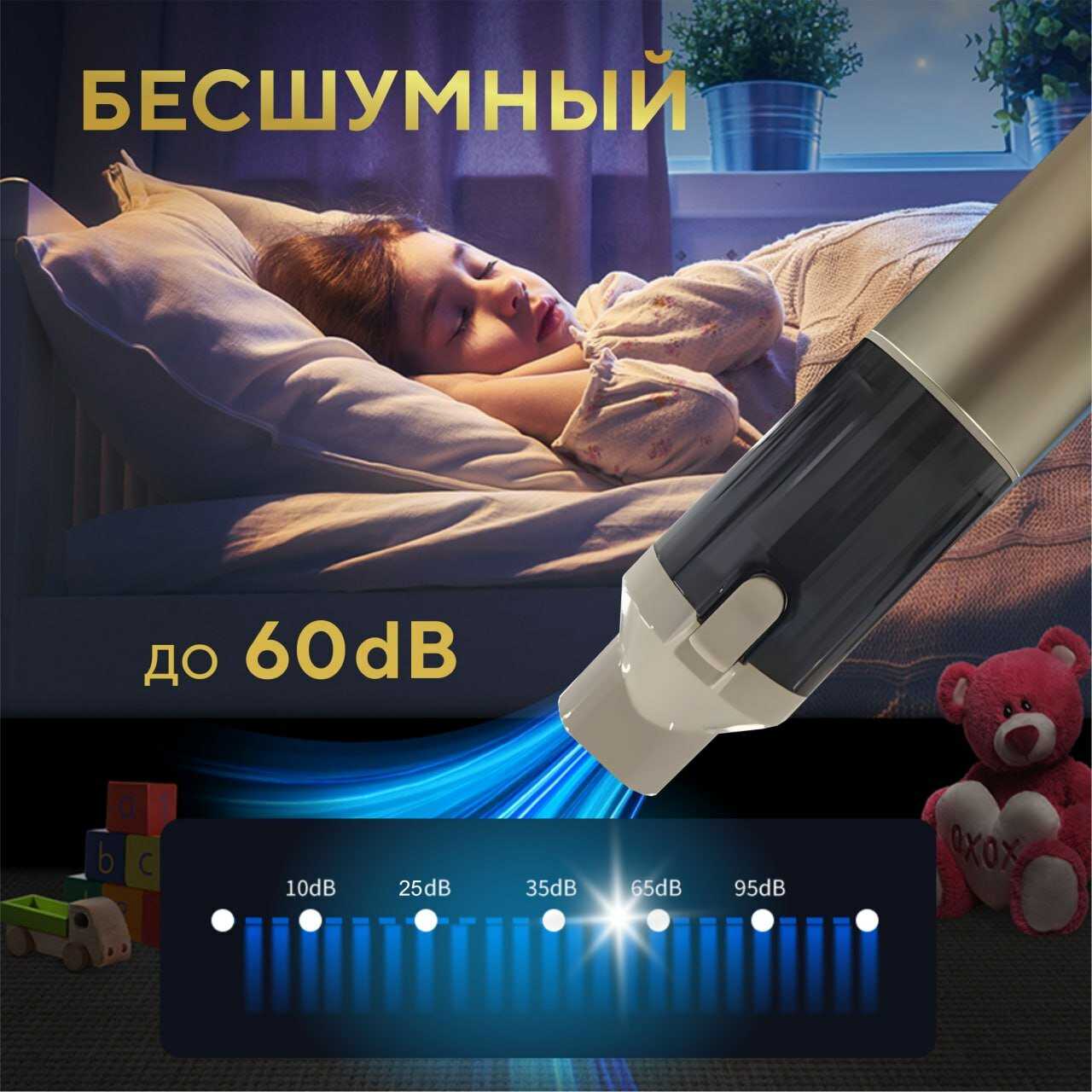 Автомобильный пылесос беспроводной фотография 6