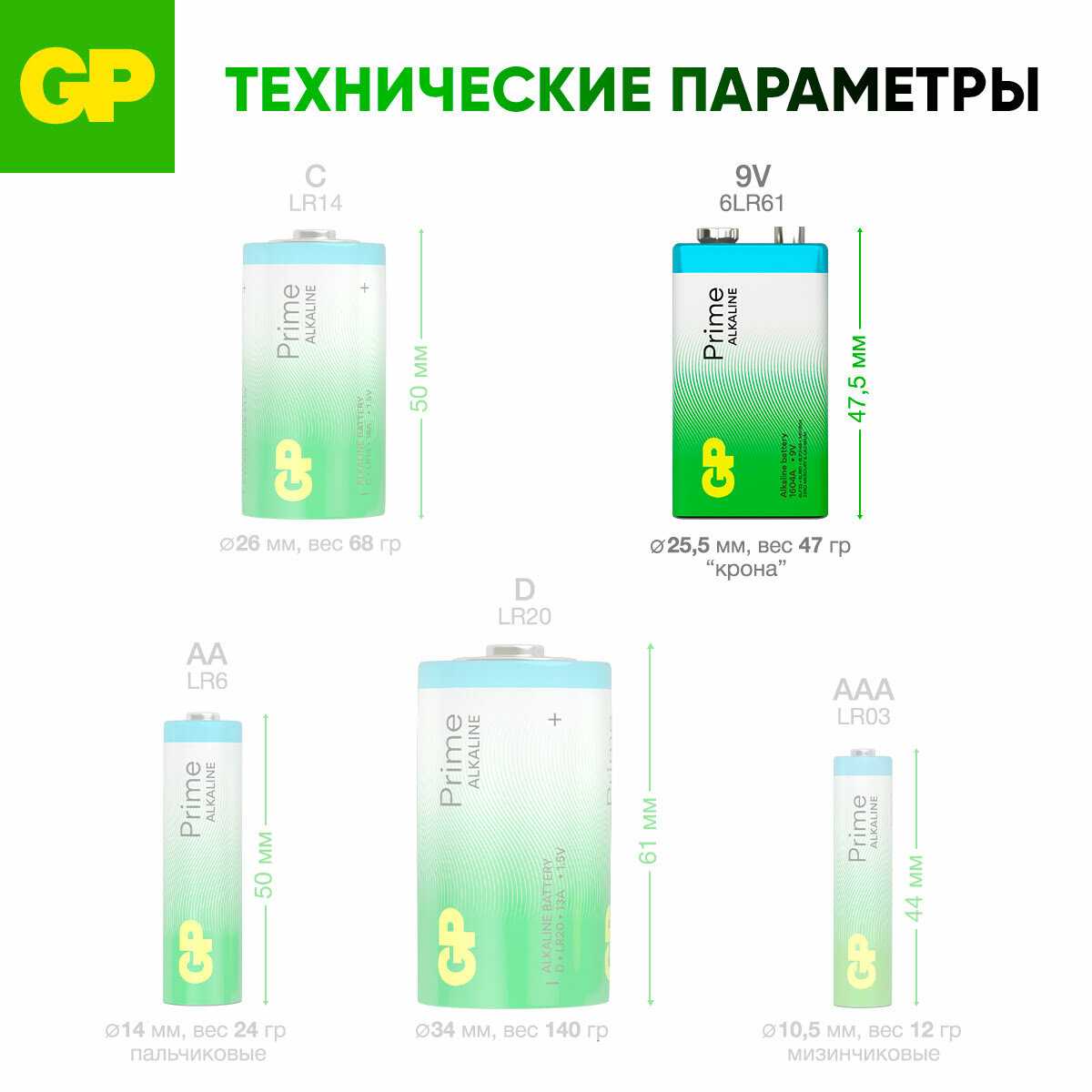 GP Батарейки С алкалиновые (Prime Alkaline) фотография 18