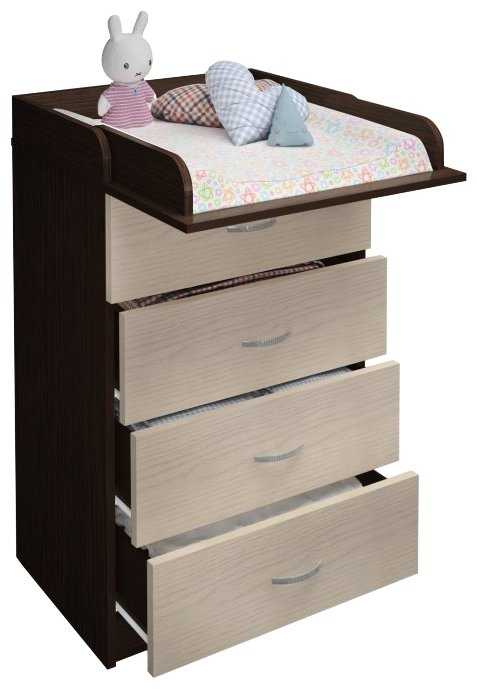 Пеленальный комод MFMaster Малыш-18 ДСП фотография 4