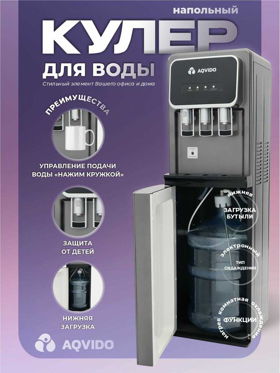 Кулер для воды AQVIDO BSY-811
