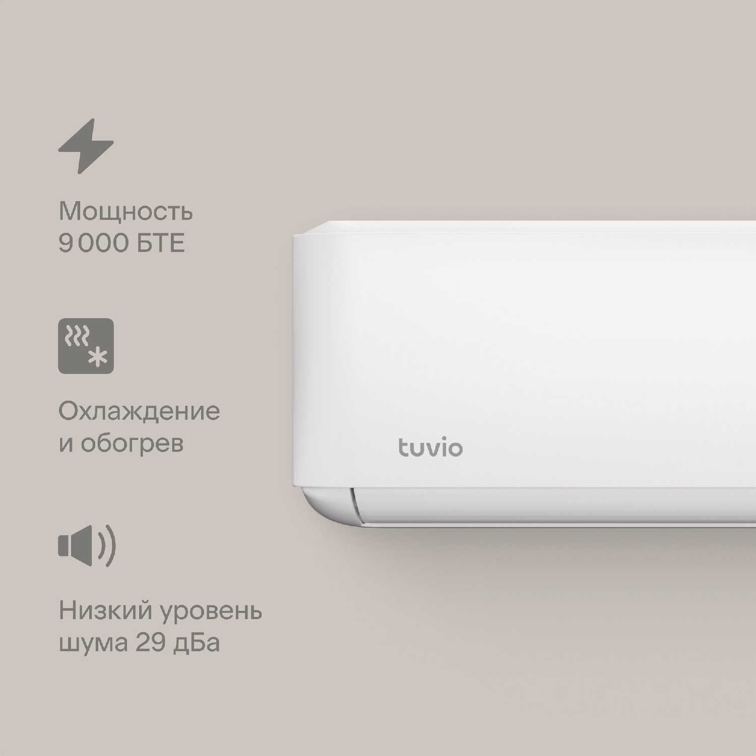 Кондиционер (сплит-система) Tuvio (ACN07W11/ACN12W11/ACN09W11) фотография 1