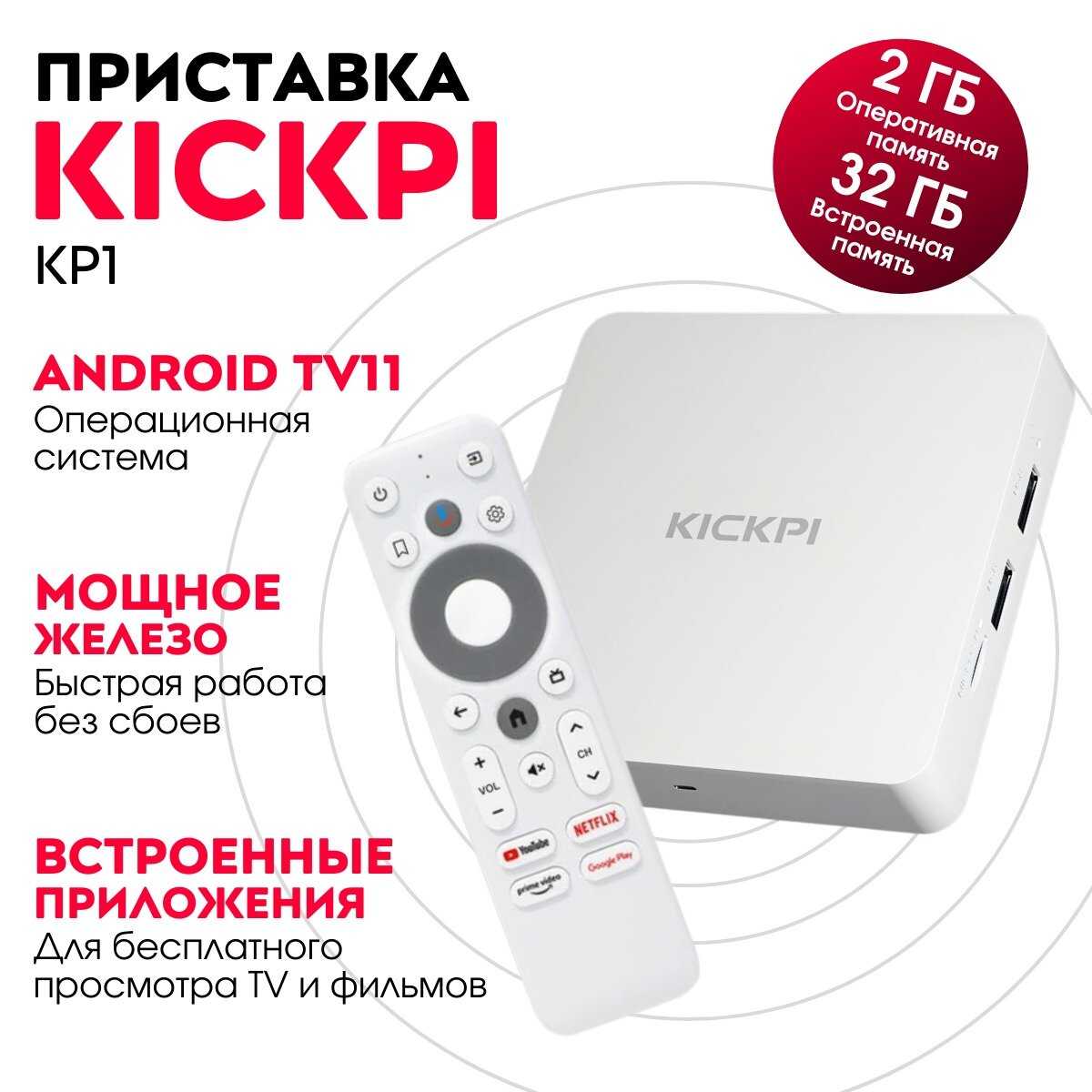 Смарт ТВ приставка KICKPI KP1 2024 2/32Gb, 4K, Android 11 фотография 14