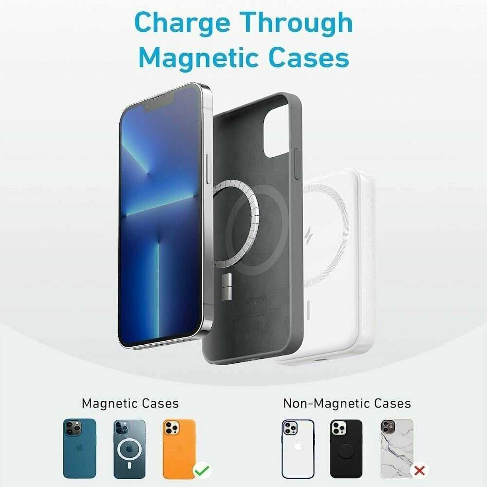 Внешний аккумулятор Anker 321 MagGo (5000мАч) фотография 5