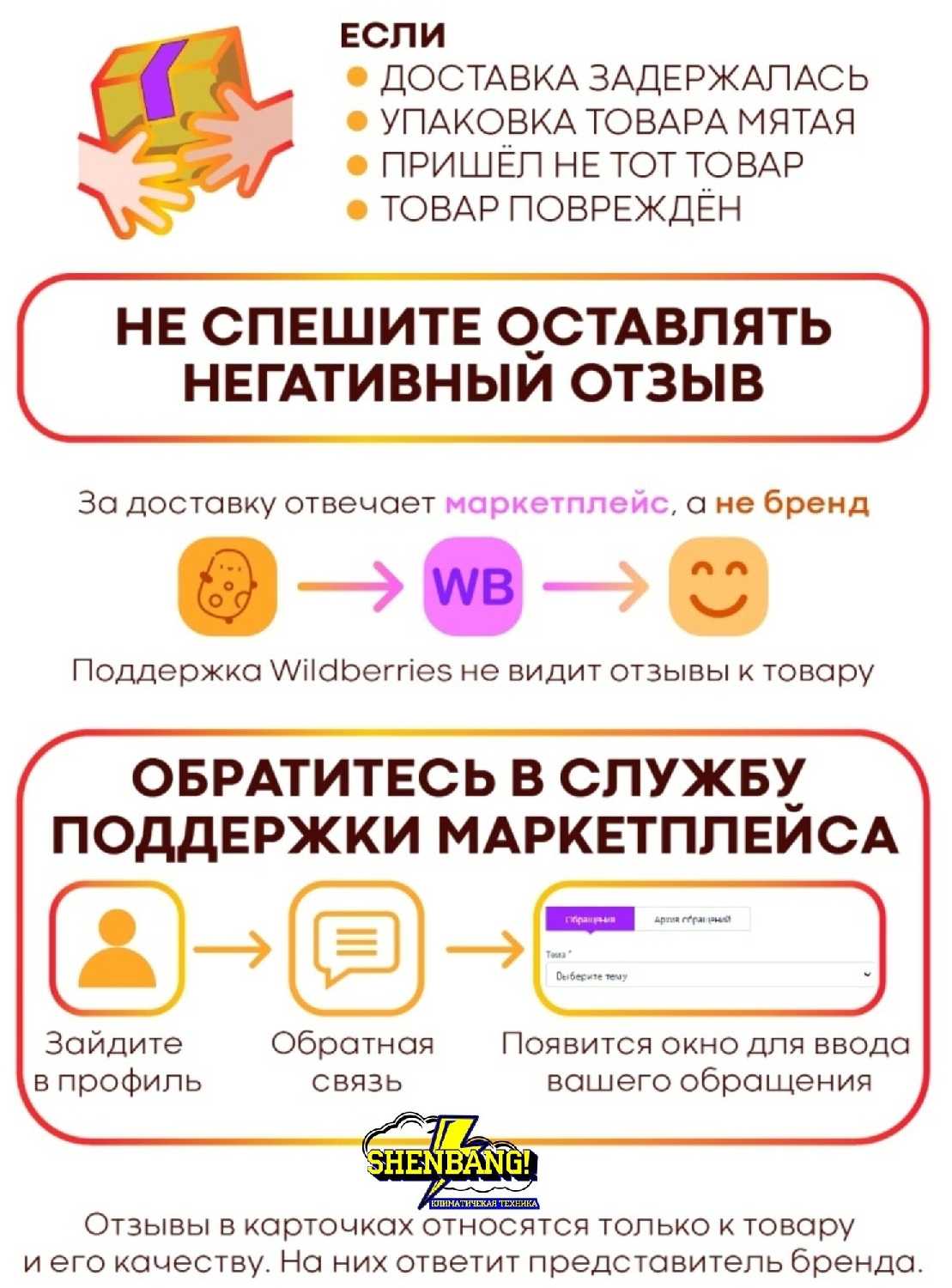 Озонатор воздуха Озонатор воздуха фотография 11