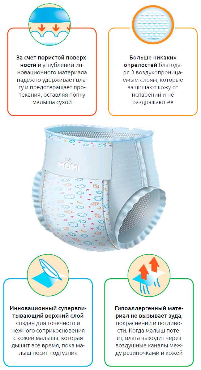 Momi трусики XL (12-20 кг) фотография 6