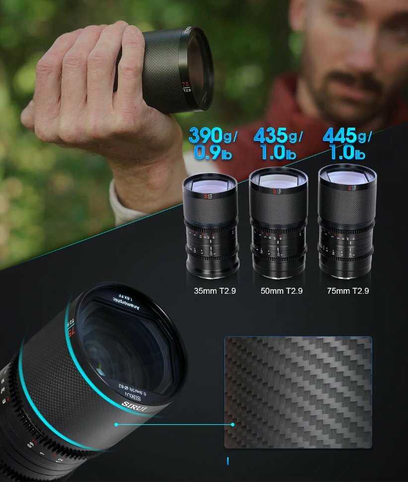 Объектив Sirui Saturn 50mm T2.9 1.6x FF Anamorphic (E-mount) фотография 5