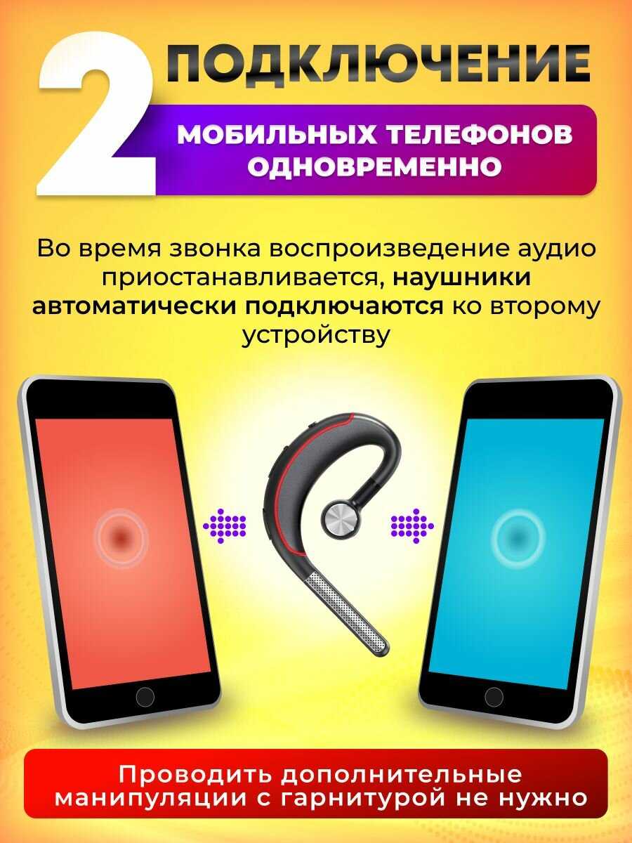 Bluetooth гарнитура А12 фотография 6