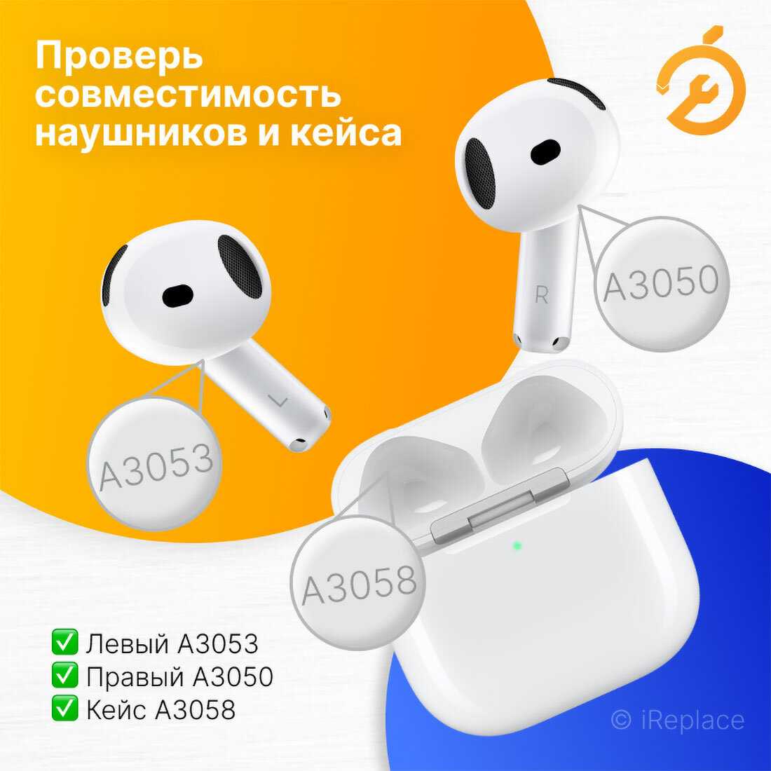 Зарядный кейс AirPods 4 USB-C (A3058) фотография 1