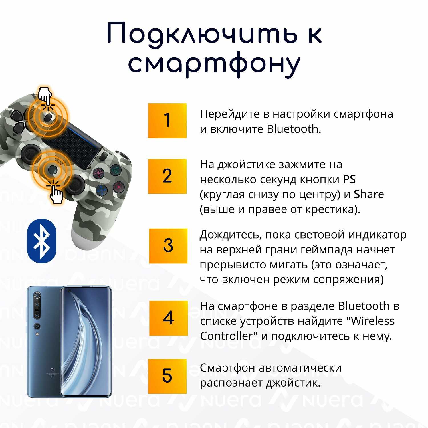 Игровой геймпад Original Drop фотография 22