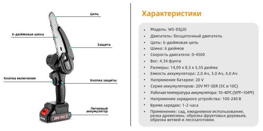Пила аккумуляторная VVOSAI (WOSAI) WS-DSJ20-C1 фотография 16