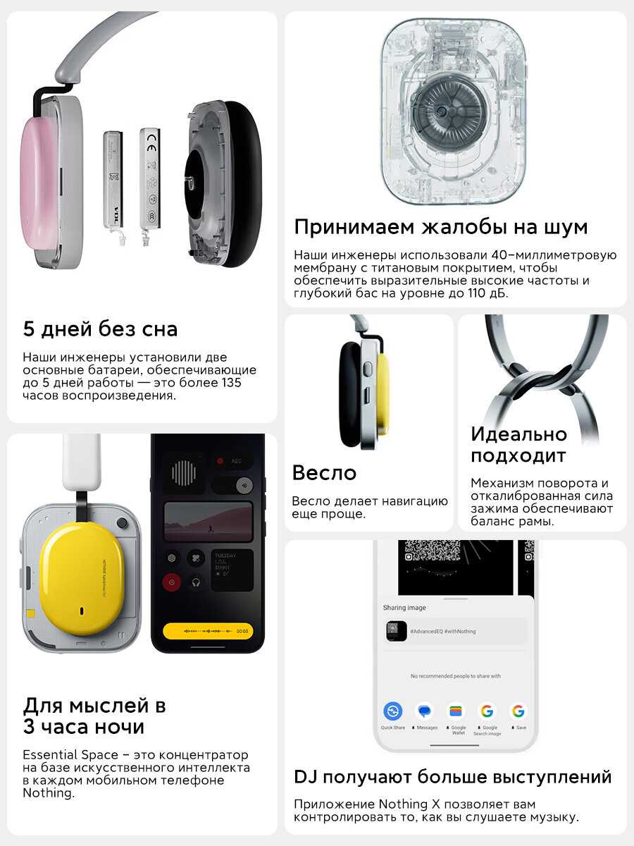 Беспроводные наушники Nothing Headphone (a) фотография 2
