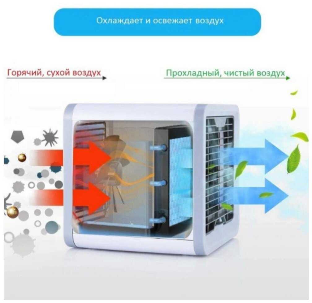 Компактный Мини-кондиционер с подсветкой ARCTIC AIR ULTRA 2х Samiga фотография 2