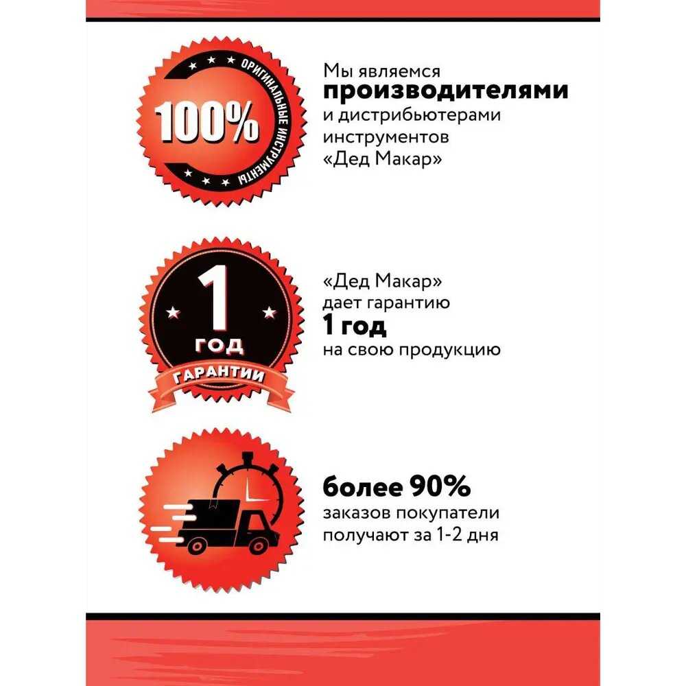Набор головок шестигранных с трещоткой Дед Макар МК12-33 [1/4