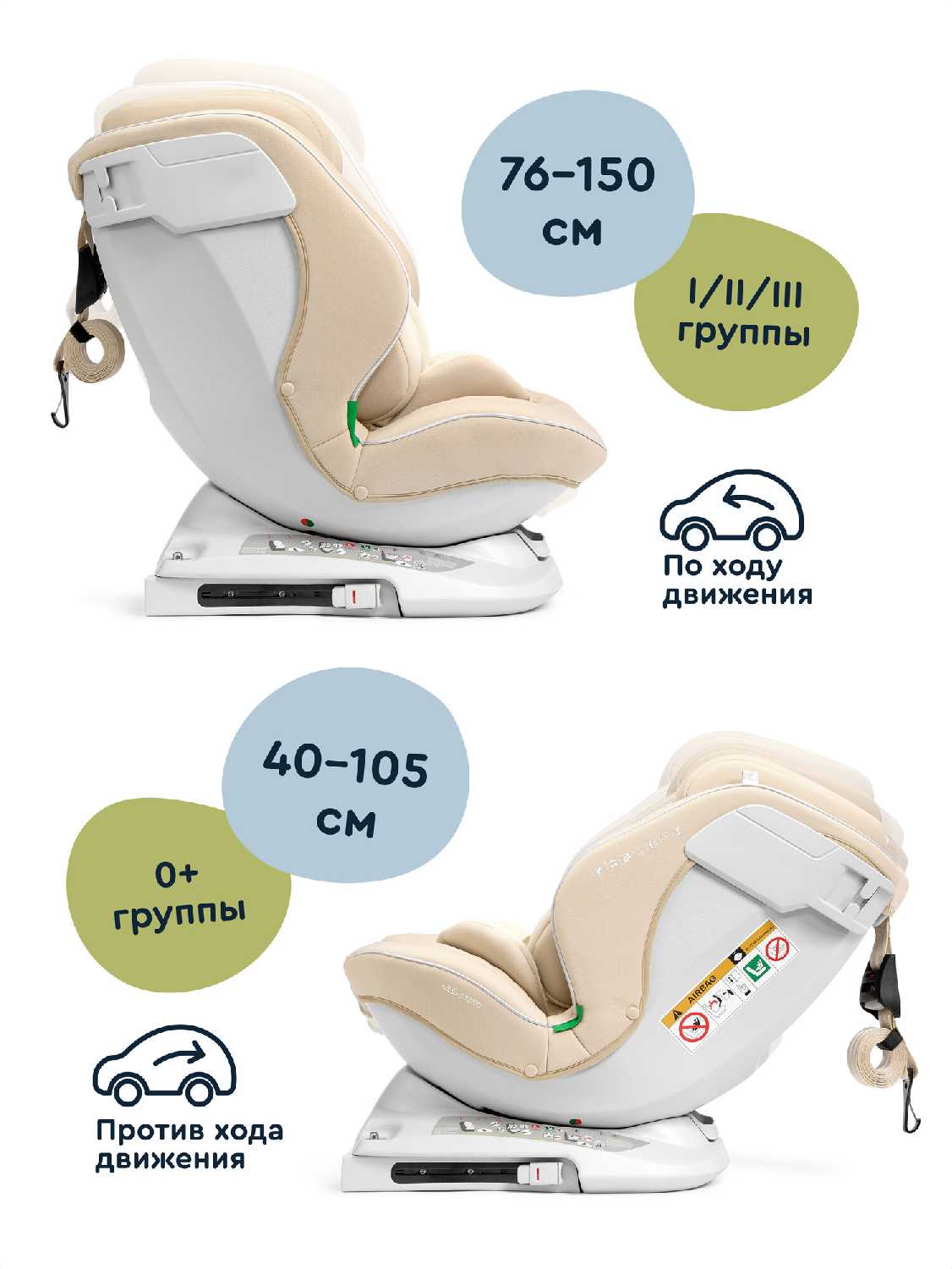 Автокресло Junion Julsi i-size (0-36 кг) фотография 24