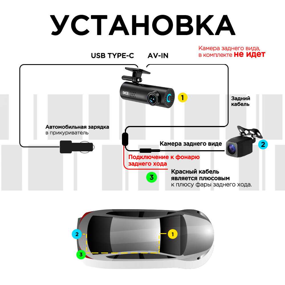 Автомобильный видеорегистратор KIBERLI LI1 фотография 11
