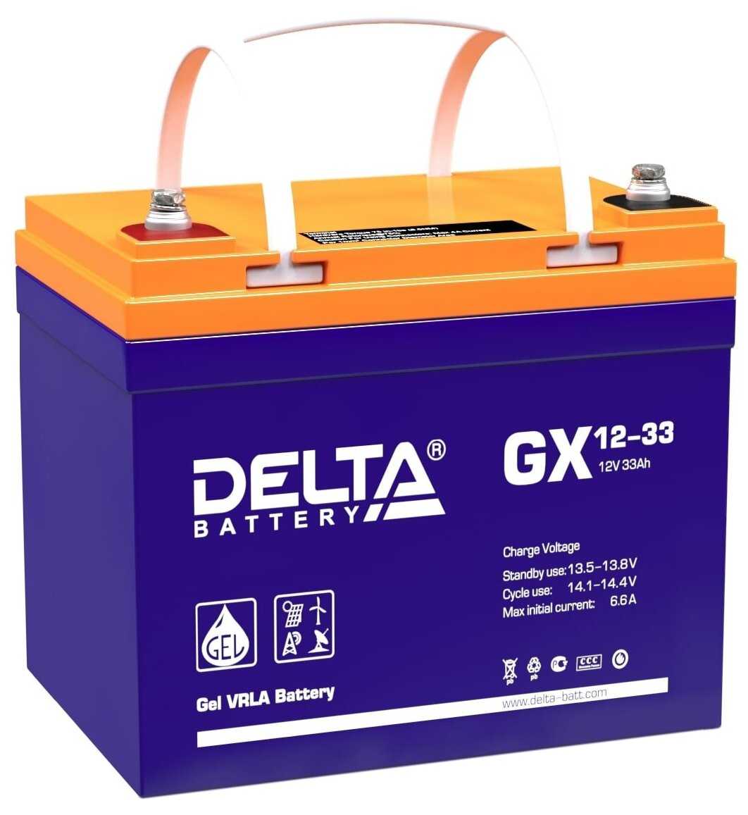 Аккумуляторная батарея DELTA Battery GEL 12-150 12В