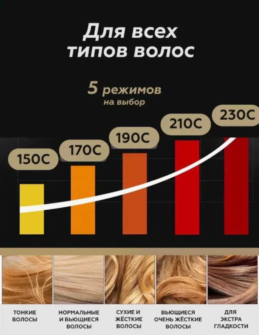 Выпрямитель/утюжок для завивки/укладки волос Steam Plus фотография 9