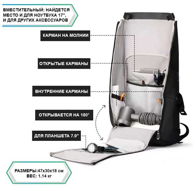 Рюкзак Mark Ryden Рюкзак Mark Ryden (MR2966) фотография 6