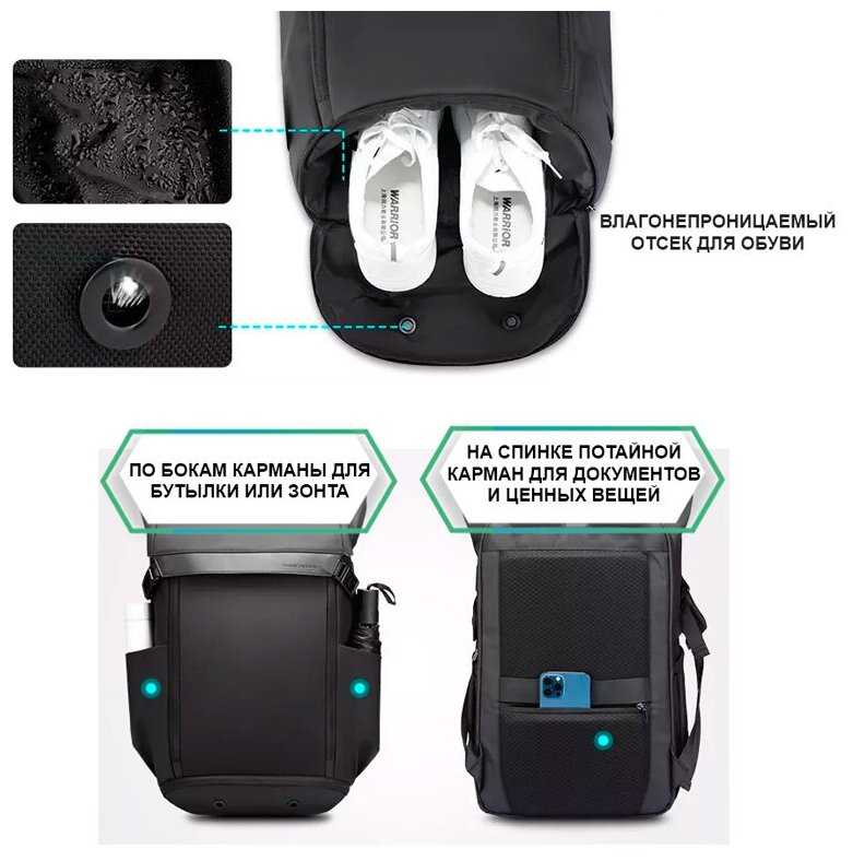 Рюкзак Mark Ryden Рюкзак Mark Ryden (MR2966) фотография 7