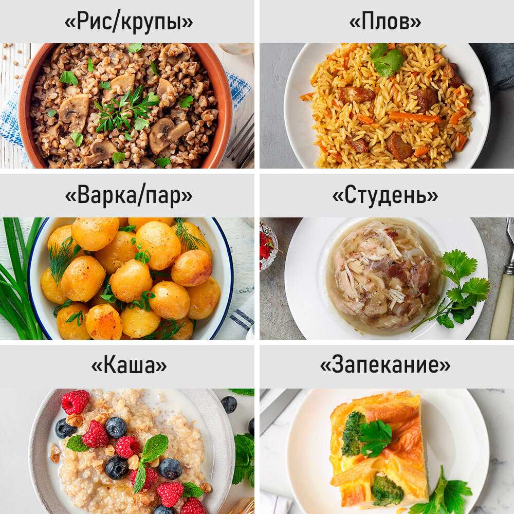 Мультиварка скороварка Мультиповар фотография 8