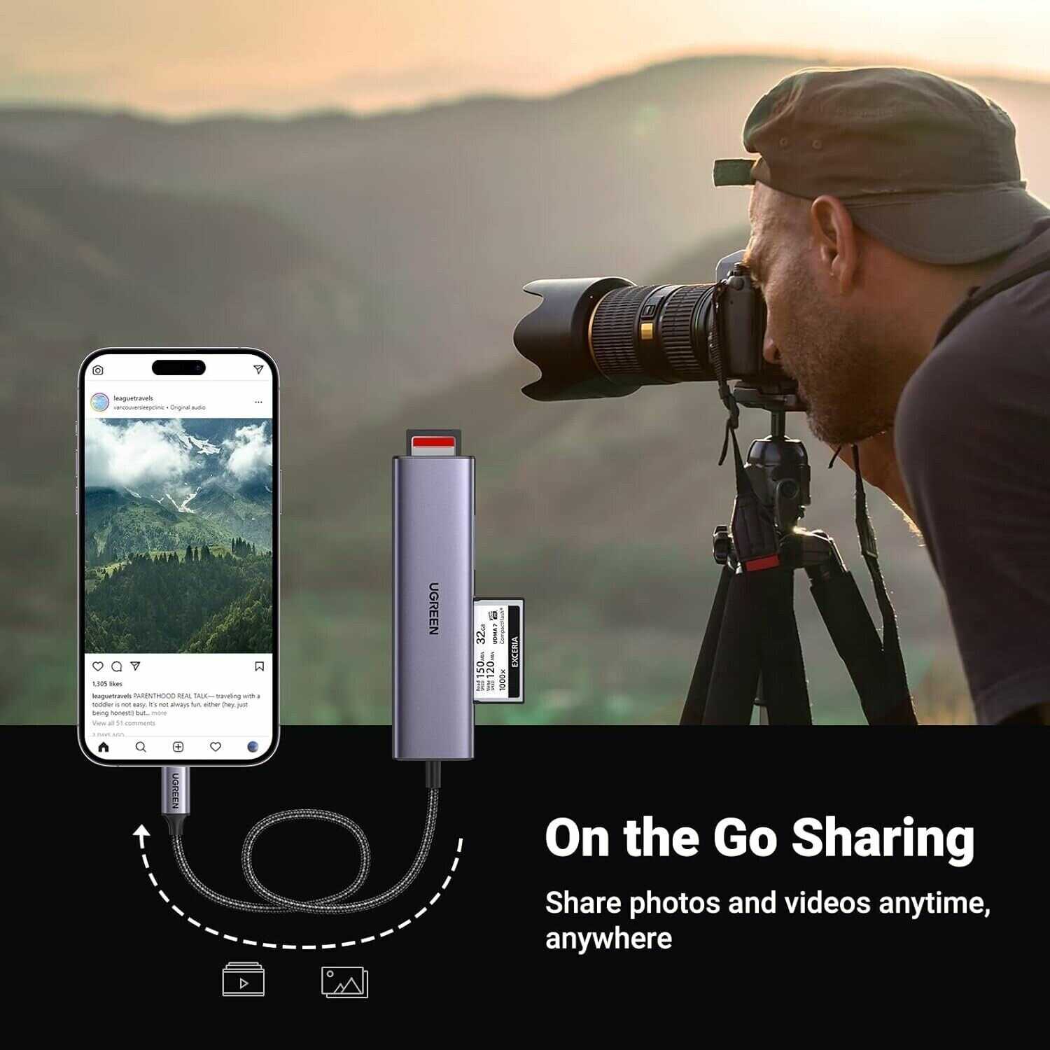 Кардридер UGREEN Кардридер UGREEN CM627 (15307) фотография 4