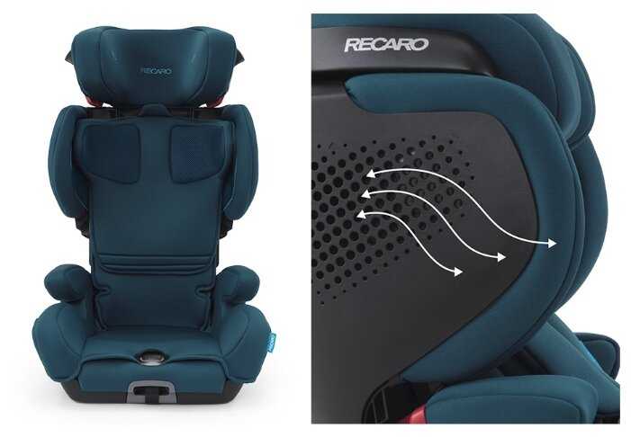 Автокресло группа 1/2/3 (9-36 кг) Recaro Tian Elite фотография 2