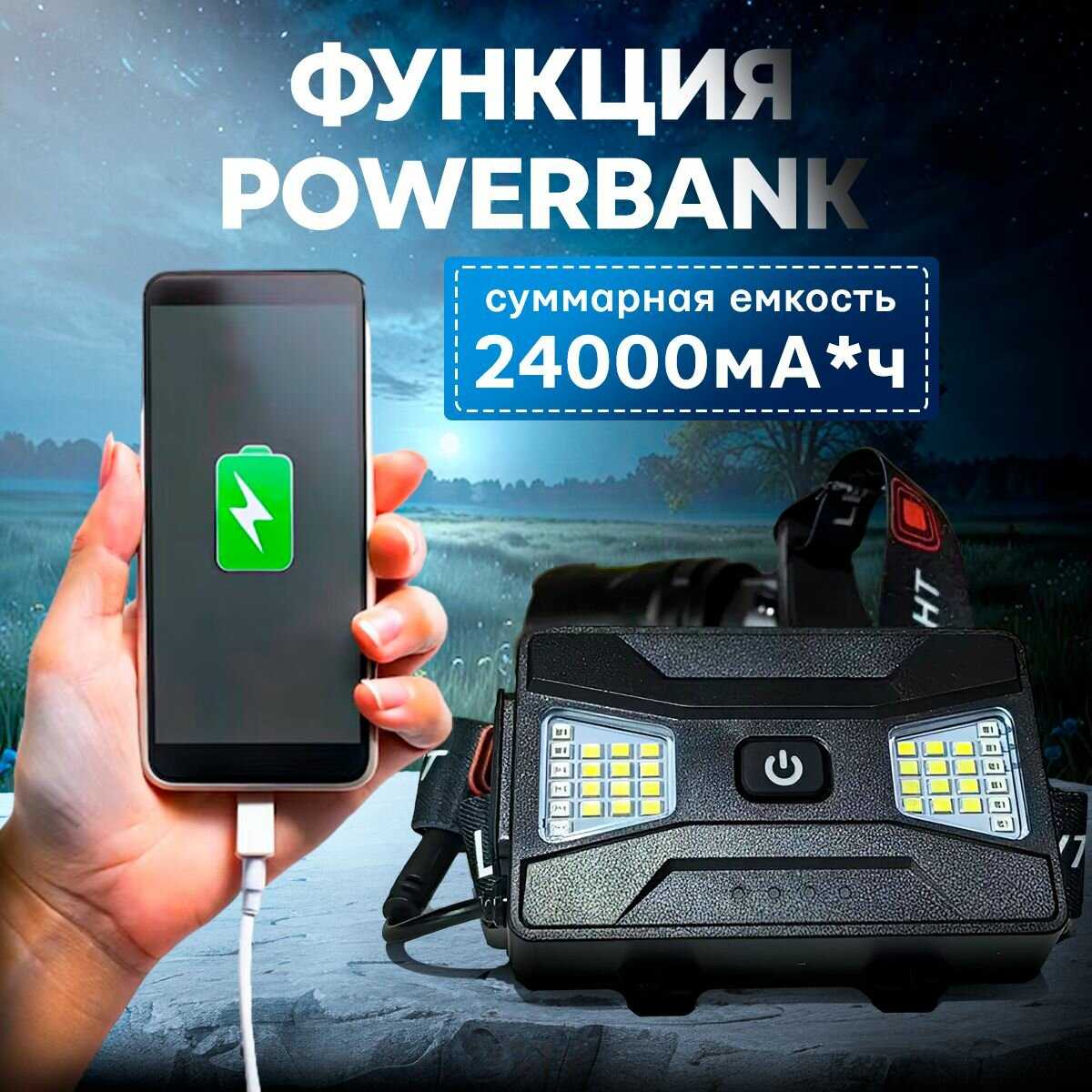 Налобный фонарь PM30-TG фотография 3