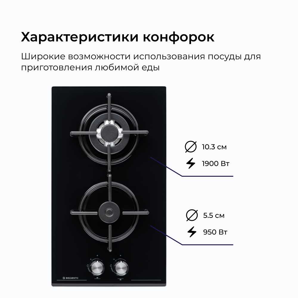 Варочная панель DELVENTO V45V35B001 фотография 34