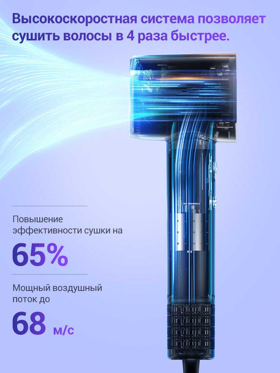 Фен HS01 (16 режимов) фотография 9